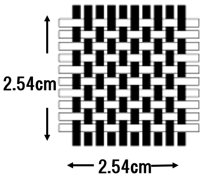 図7.織物の密度