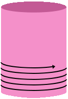 図17.丸編み編成のイメージ