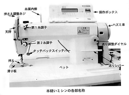 図3 本縫いミシンの一例