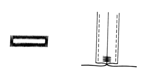 図5 ボタン穴かがり縫い(左)とかん止め縫い(右)の例
