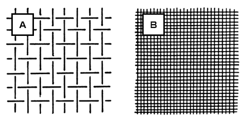 図4　織物の密度の違う素材 (イメージ)