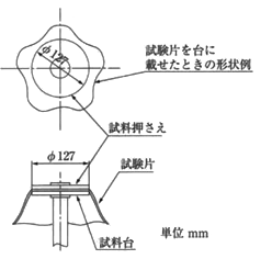 JIS L 1096  剛軟度G法