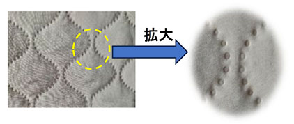 図4. 高周波キルトの外観