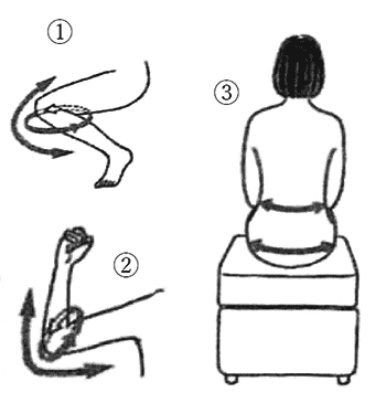 図8.皮膚の伸縮